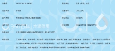 匯贏大通 北京地區(qū)的專業(yè)資本投資管理與咨詢服務平臺